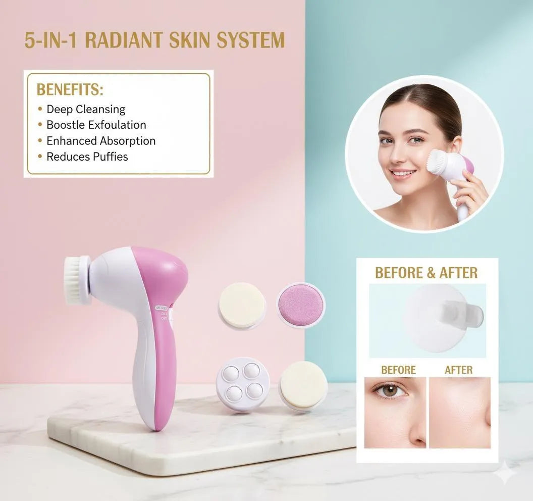 5-in-1 Beauty Care Massager – Deep Clean, Exfoliate & Glow | Complete Facial Spa Kit