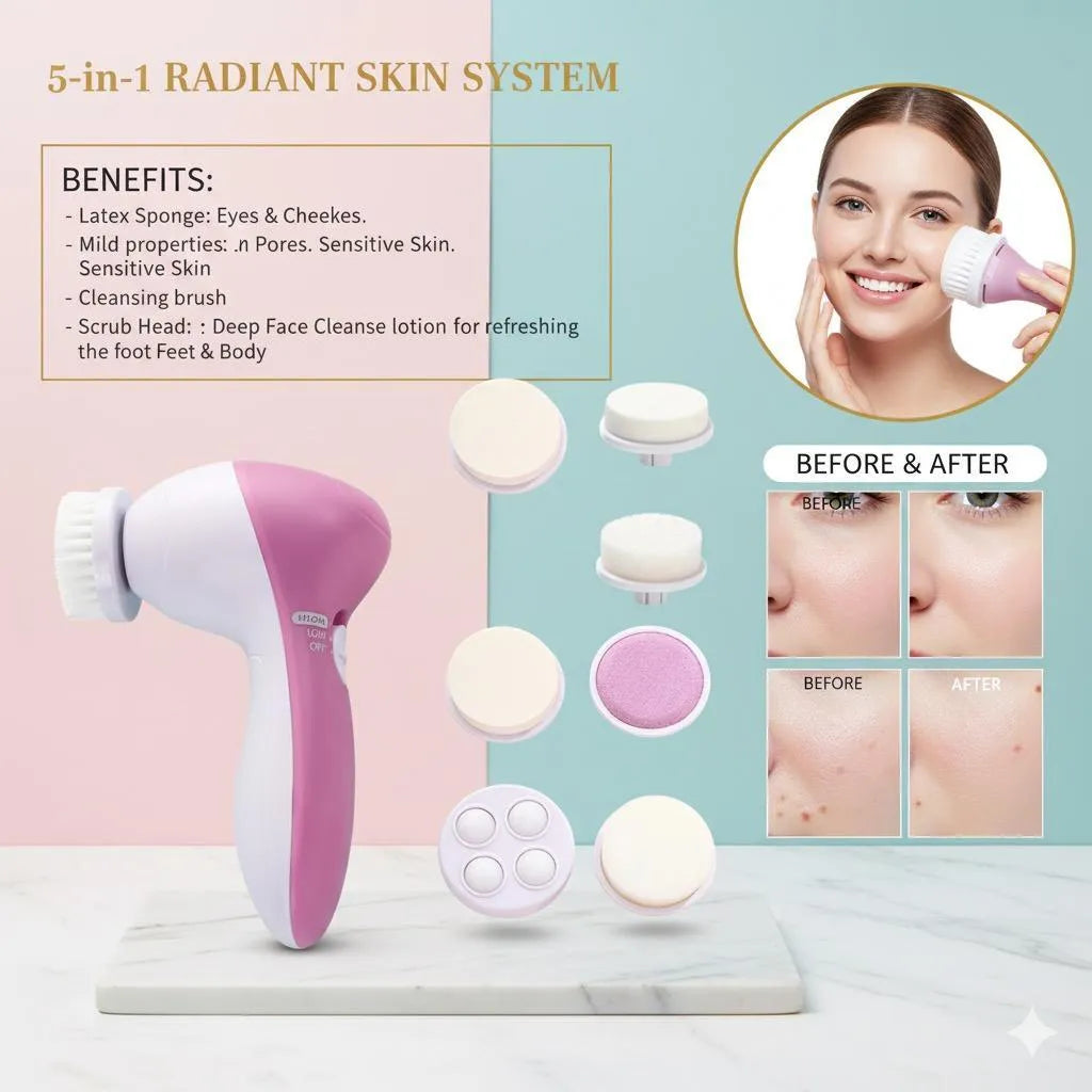 5-in-1 Beauty Care Massager – Deep Clean, Exfoliate & Glow | Complete Facial Spa Kit