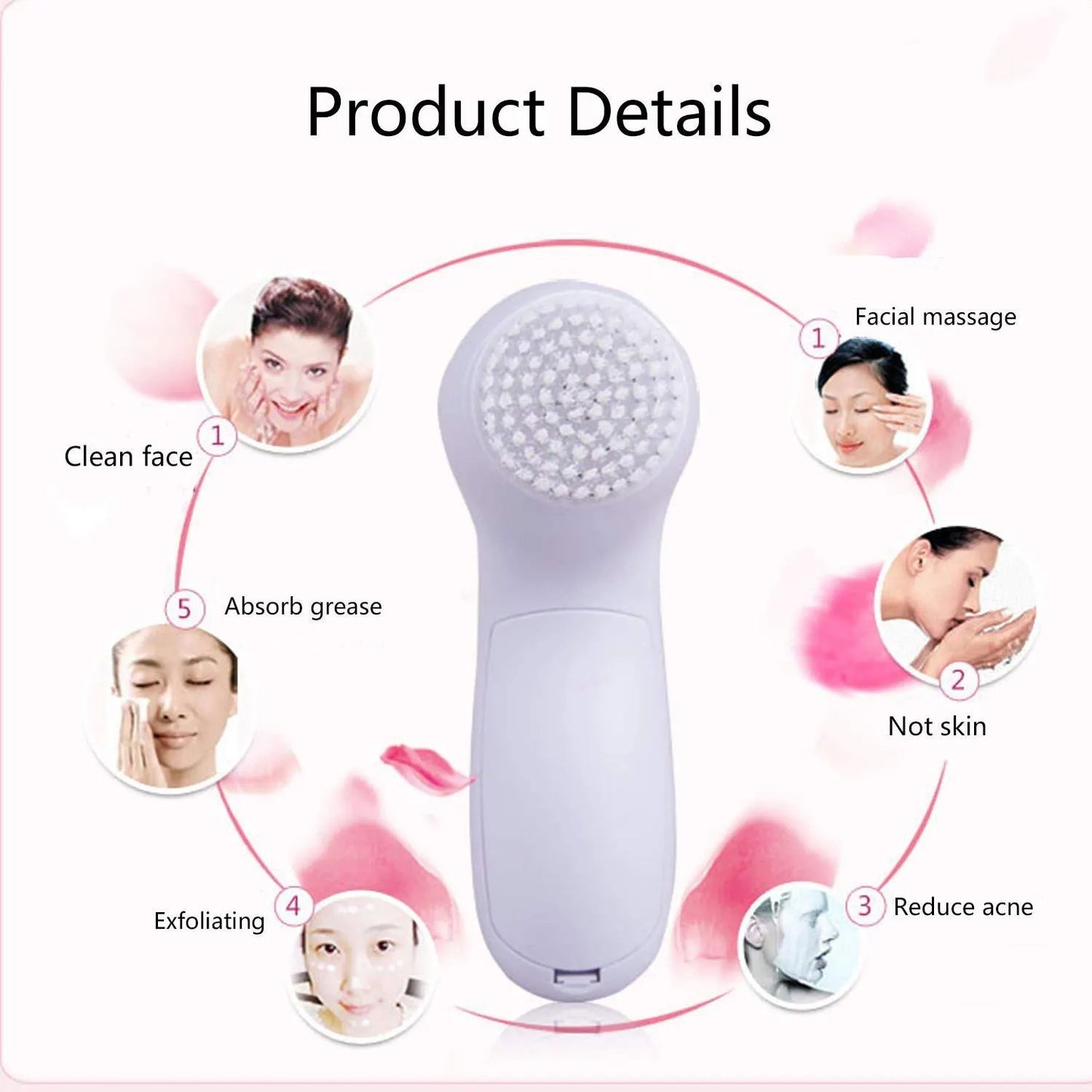 5-in-1 Beauty Care Massager – Deep Clean, Exfoliate & Glow | Complete Facial Spa Kit